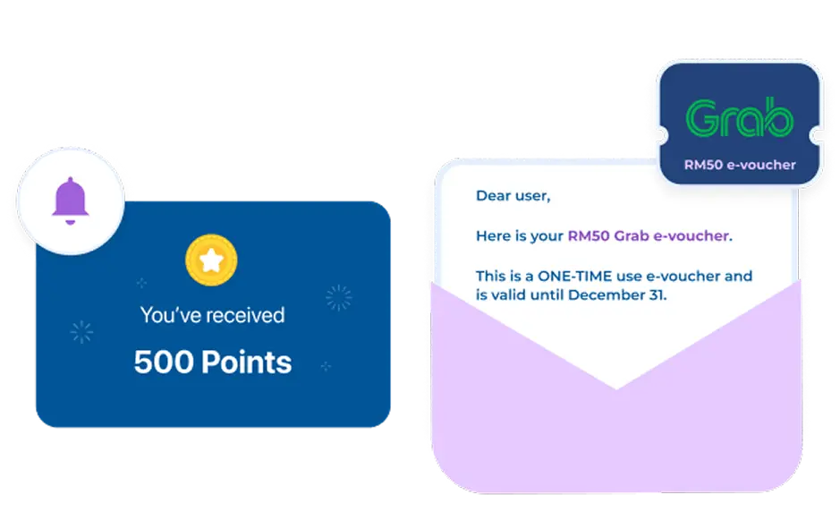 Customer receiving loyalty points and an e-voucher notification as part of a rewards programme